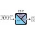 SENECA Z111 - Convertitore frequenza-mA/V con separazione galvanica